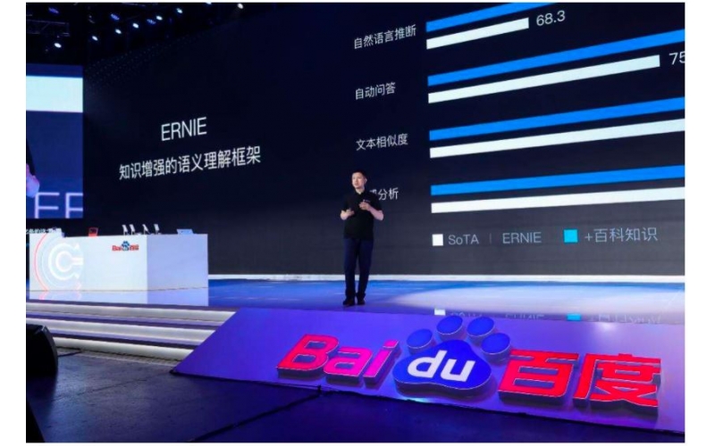 2019年公司获得百度最佳合作伙伴奖